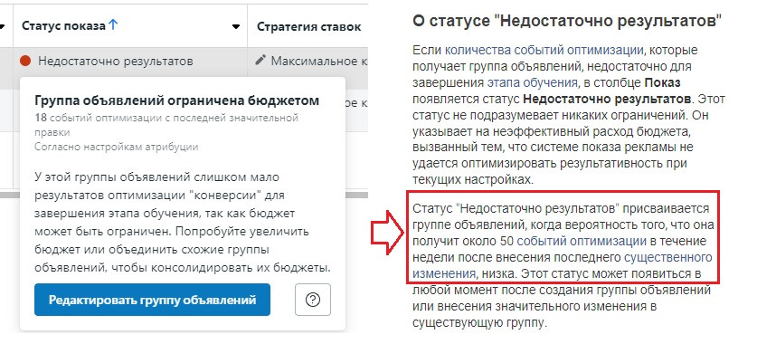 Недостатньо результатів для оптимізації (навчання) групи оголошень Фейсбук реклами.