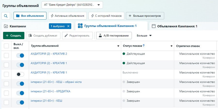 Набір груп оголошень в рамках однієї ркламної кампанії Facebook Ads