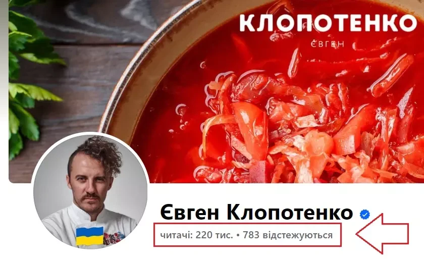 Engagement Rate Фейсбук сторінки Євгенія Клопотенко