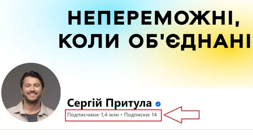 Engagement Rate Фейсбук сторінки Сергія Притули