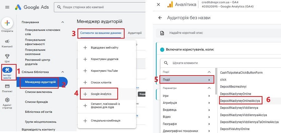 Как настраивать аудитории в кабинете Google Ads по событию?