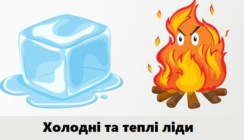 Холодні, теплі ліди та гарячі ліди