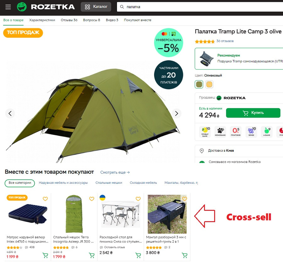 Приклад Cross sell (Кроссел) товарів, або перехресних товарів на сайті Rozetka.