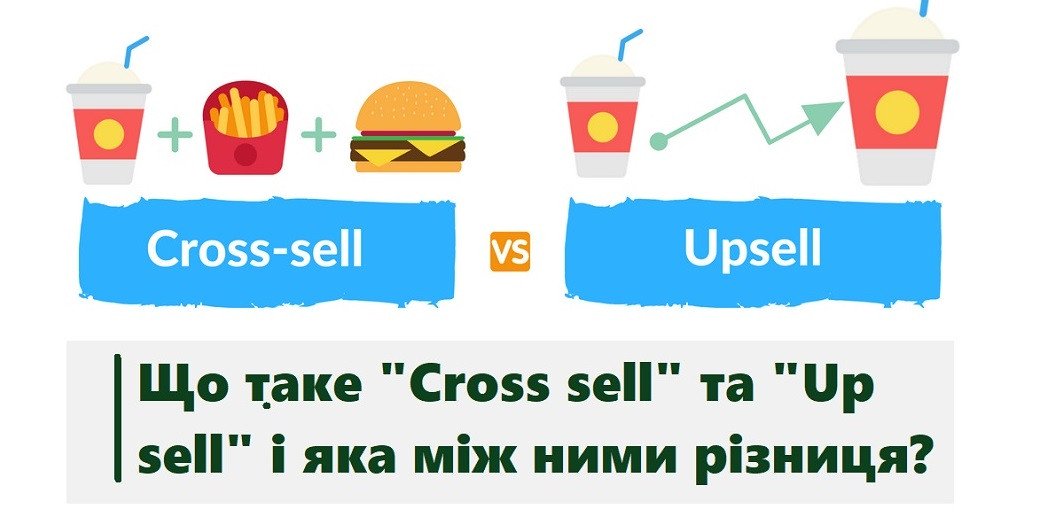 Що таке 