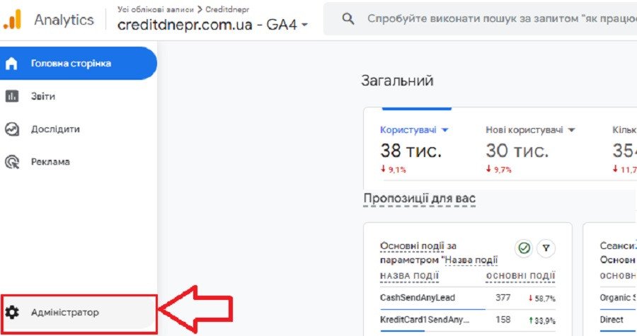 Google Analytics 4