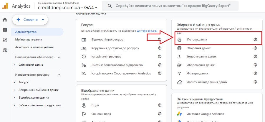 Потоки даних в Google Analytics